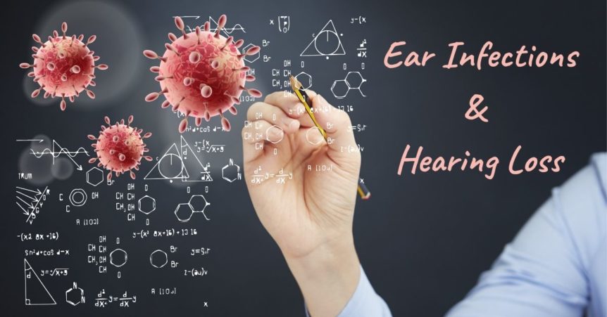 Ear Infections & Hearing Loss